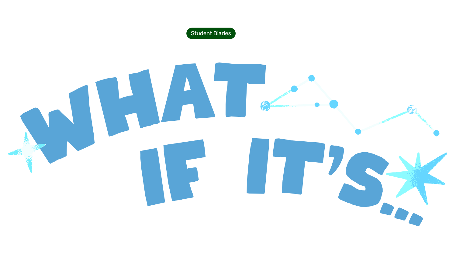 What If It's...